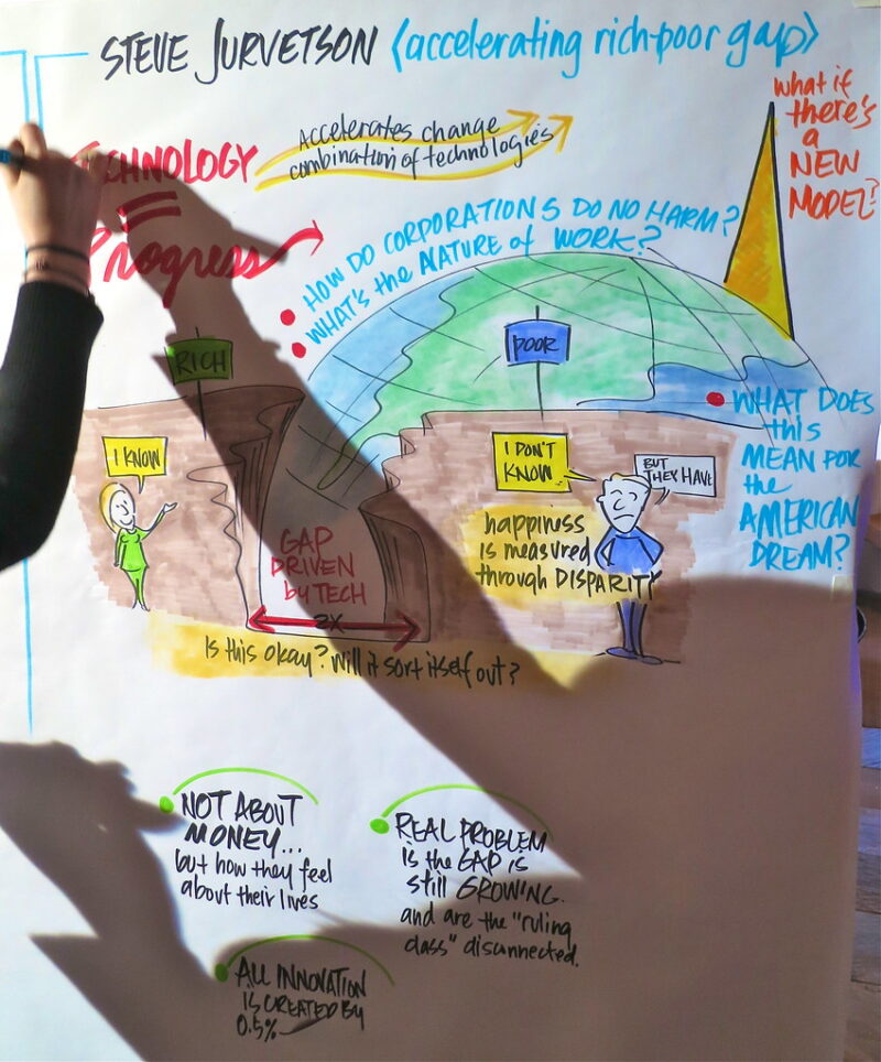 AI Is Replacing Tasks, Not Jobs — Here's the Real Shift Happening